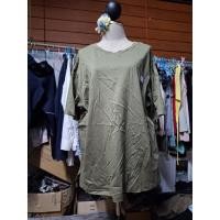 ราคา เสื้อยืด uniqlo มือสอง ผู้ชาย size xl #60 (22562218562)