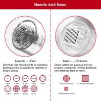 ราคา 1 ชิ ้ น Microneedles 1/3/5/7/9/12/24/36/42 Pins/3D/5D Silicon Nano Round Nano Micro Needles Bayonet สกรูพอร ์ ตสําหรับ Dr.pen Mym (25827440051)