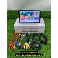 ราคา จอแอนดรอย ALPHA COUSTIC 2K ใหม่ล่าสุด รุ่น TQ8 Ram3 Rom32 / TQ9 Ram4 Rom64 (CPU:8Core) Android V.13 สามารถใส่ซิมได้ (21393761942)