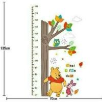 ราคา สติ๊กเกอร์ติดผนัง Uk.60x90cm สติ๊กเกอร์ติดผนัง PTB Kids Animated Winnie the Pooh (28315143701)