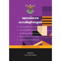 ราคา กฎหมายล้มละลาย และการฟื้นฟูกิจการของลูกหนี้ แก้ไขเพิ่มเติม พ.ศ.2567 (1804695331)