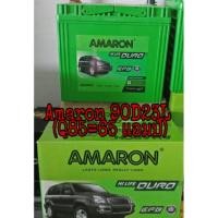 ราคา AMARON 90D23L (Q85)รับประกัน2ปี (1887788914)