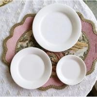 ราคา ✨ เซ็ทจาน Nikko Japan - Fine bone china 3ขนาด (4753108250)