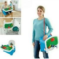 ราคา เก้าอี้กินข้าว Fisher-Price Thomas the Train Booster NO.241 (391840653)