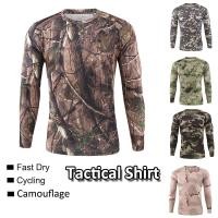 ราคา เสื้อยืดแขนยาวลายพรางทหาร (23862273431)