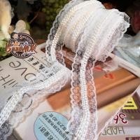 ราคา 90cm เทปติดมุก ลูกไม้ ติดมุก ผ้าลูกไม้ มุกเส้น ตกแต่ง หรือทำ โชคเกอร์ ขนาดกว้าง 4 เซนติเมตร Pearl beaded lace trim (8067088078)