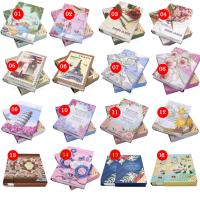 ราคา อัลบั้มใส่รูป 4x6 ใส่รูปได้ 300รูป ซื้อ3เล่มลดเหลือเล่มล่ะ 300 (950549000)