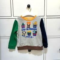 ราคา (มือสอง) Miki House : Size 100 (28668284445)
