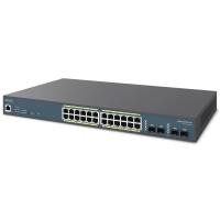 ราคา EWS7928P Fit EnGenius Fit 24-Port 240W Gigabit PoE+ Switch (22373595960)
