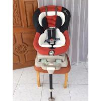 ราคา คาร์ซีทcombi zeusturn หมุนรอบ360องศา (26213527098)