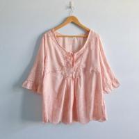 ราคา มือ1เสื้อฉลุสีชมพูโอรส (5904701596)
