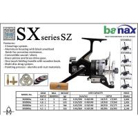 ราคา (โค้ดหน้าร้านโล๊ะราคาทุน#2000)รอกตกปลา รอกสปินนิ่ง banax SX รอกตกปลาบาร์แน๊ก เอสเอ๊กซ์ (9870195283)