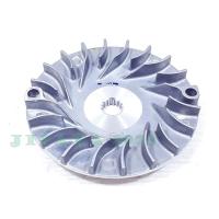 ราคา (Mio 125) ล้อขับสายพานหน้า ตัวนอก Yamaha Mio 125,Nouvo elegance 135 แท้ (2331167080)