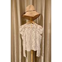 ราคา เสื้อลูกไม้ซีทรู สีขาว แขนยาว ป้าย SHEIN พร้อมส่ง‼️ (26914075184)