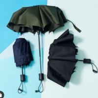 ราคา New! ร่ม uniqlo สี navy ห้อยป้าย (2345061702)