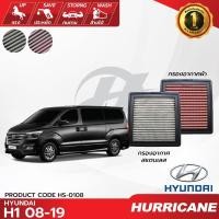 ราคา HURRICANE กรองอากาศรถยนต์ผ้าแดง & สแตนเลส Mitsubishi Lancer Cedia ,Evolution HS-0108 (22564477537)