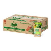 ราคา ยูนิฟน้ำผักผลไม้รวมผสมผักใบเขียว 100% 200 มล. (ยกลัง 24 กล่อง) (6254264515)