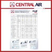 ราคา แอร์ เซ็นทรัลแอร์ CENTRALAIR แบบติดผนัง Inverter ประหยัดไฟ เบอร์ 5 รุ่น IVJS + แถมท่อน้ำยาแอร์ 4 เมตร (29310387655)