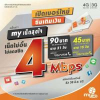 ราคา ซิมเติมเงิน (2338436624)
