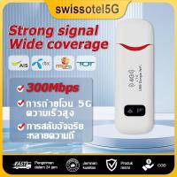 ราคา 4G LTE USB Modem pocket wifi เร้าเตอร์พกพาใส่ซิม รองรับทุกซิม ตัวปล่อยสัญญาณไวไฟแรง ใช้งานง่าย (24419768137)