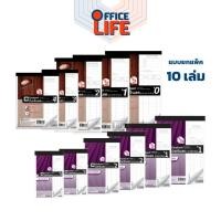 ราคา Elephant (ตราช้าง) สมุดบิล บิลเงินสด Bill ฟรี กระดาษคาร์บอน ( 10 เล่ม / แพ็ค ) (24254583265)