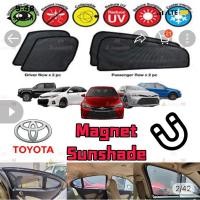 ราคา ม่านบังแดดแม่เหล็ก Toyota Vios 2019-2021 (22943728190)