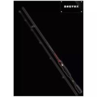 ราคา คันสปิ่นนิ่งตีเหยื่อปลอม 210ซม. 2 ท่อน (SHENG HE) (7135238383)