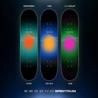 ราคา Second Skateboard Deck Size 8.0, 8.125, 8.25 & 8.5" (23266975210)