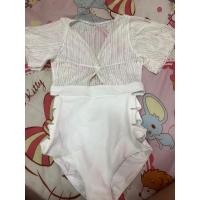 ราคา ชุดว่ายน้ำสีขาวๆๆๆๆๆ (23868138620)
