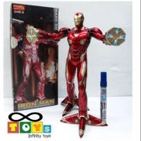 ราคา Model Iron Man Mark50 Avengers Infinity War 1/6 Scale ( Crazy Toys ) ไอร่อนแมน MK50 (2490855686)