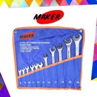 ราคา Maker ชุดประแจแหวนข้างปากตาย (11ชิ้น/ชุด) G51-100066 (2467645565)
