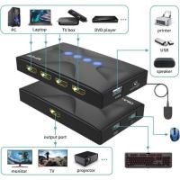 ราคา KVM Switch 4 Port, MT-VIKI HDMI KVM Switch for 4 และHDMI KVM Switch 2 Port, MT-VIKI 4K@30Hz (19693934628)