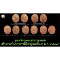 ราคา ชุดเหรียญที่ระลึกพระพุทธปัญจภาคี 5 เหรียญ (319148165)