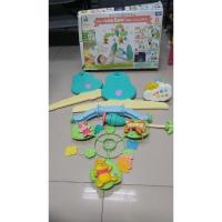 ราคา โมบายเพลยิมtomyรุ่นใหม่งานกล่องกริปๆ (27569252914)