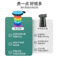 ราคา เก้าอี้พับ เก้าอี้ยืดไสลด์แบบพกพา ม้านั่งขนาดเล็กพับเก็บได้ เก้าอี้ตกปลาแบบเข้าคิวน้ำหนักเบาเป็นพิเ (25039118900)