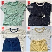 ราคา Uniqlo เสื้อผ้าเด็กผู้ชาย ไซส์ 80-90 (2-3ปี) ผ้านิ่มไม่บาดผิว (26552301358)
