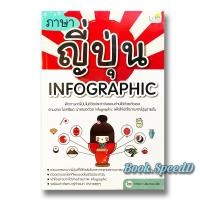 ราคา ภาษาญี่ปุ่น infographic หนังสือภาษาญี่ปุ่น หัดพูด ประโยคที่ใช้บ่อย (12070721632)