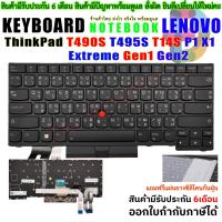 ราคา Keyboard for Lenovo ThinkPad T490S T495S T14S P1 X1 Extreme Gen1 Gen2 Laptop No Frame (25385529884)