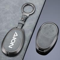 ราคา ปลอกกุญแจ AION AION V Tyrannosaurus AION UT พวงกุญแจ (27976987127)