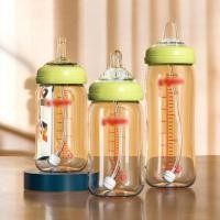 ราคา พร้อมส่งจากไทย❤️หลอดหัดดูด หลอดนั่งดูด สำหรับขวดนมคอกว้าง ❤️ (19301528800)