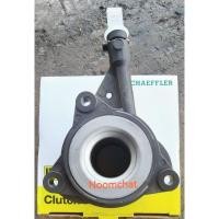 ราคา LUKลูกปืนครัช, แม่ปั้มครัชล่างFORD T6, BT50PRO (26962936526)