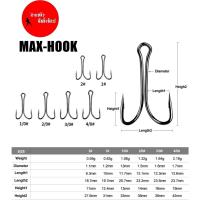 ราคา ตัวเบ็ด ตะขอเบ็ด MAXHOOK สองทาง no.1/0,2/0,3/0 สีโคลมเงิน และ สีดำ สำหรับทำเหยื่อปลอม Double hook (6142920206)