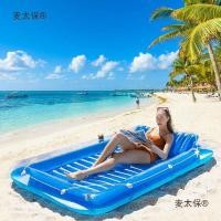 ราคา เสื่อลอยทะเล ลอยระบายน้ำ เตียงนอน ผ้าห่มลอย ที่นอนลอยน้ำ ที่นอนลม 2 ชั้น เสื่อชายหาด Metabo ริมทะเล (26216225262)