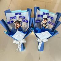 ราคา ช่อใส่ธนบัติcongratulationsใส่ธนบัตรได้5ใบ (26267081800)