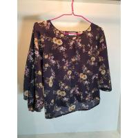 ราคา มือสอง เสื้อ ชีฟอง ลายดอก สีดำ (8204117975)