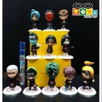 ราคา โมเดลนารูโตะ Model Naruto (3831398647)