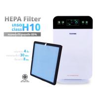 ราคา KASHIWA เครื่องฟอกอากาศ ขนาด 30 ตรม. Air Purifier รุ่น IM-001 กรองฝุ่น PM 2.5 (26874563458)
