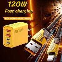 ราคา 120W สายชาร์จ สายชาร์จเร็ว สายชาร์จ type-c สายชาร์จ สายชาร์จแอนดรอย หัวชาร์จเร็ว Pad/iOS/Android Type C To Type C (29305233830)