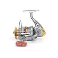 ราคา รอกสปินนิ่ง DC1000 +2000 +3000+4000+5000+6000+7000 (1246101529)