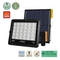 ราคา AJuShop LAMPTAN โคมไฟฟลัดไลท์โซลาร์เซลล์ LED 400W รุ่นไรโน + รีโมท IP65 แสงเดย์ไลท์ **ถูกมาก (26233522447)